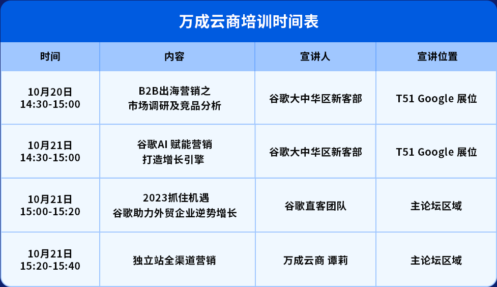 湖南跨交会培训