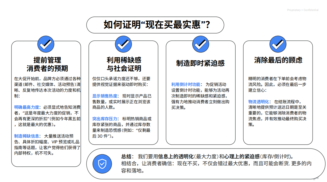 购物季趋势洞察5
