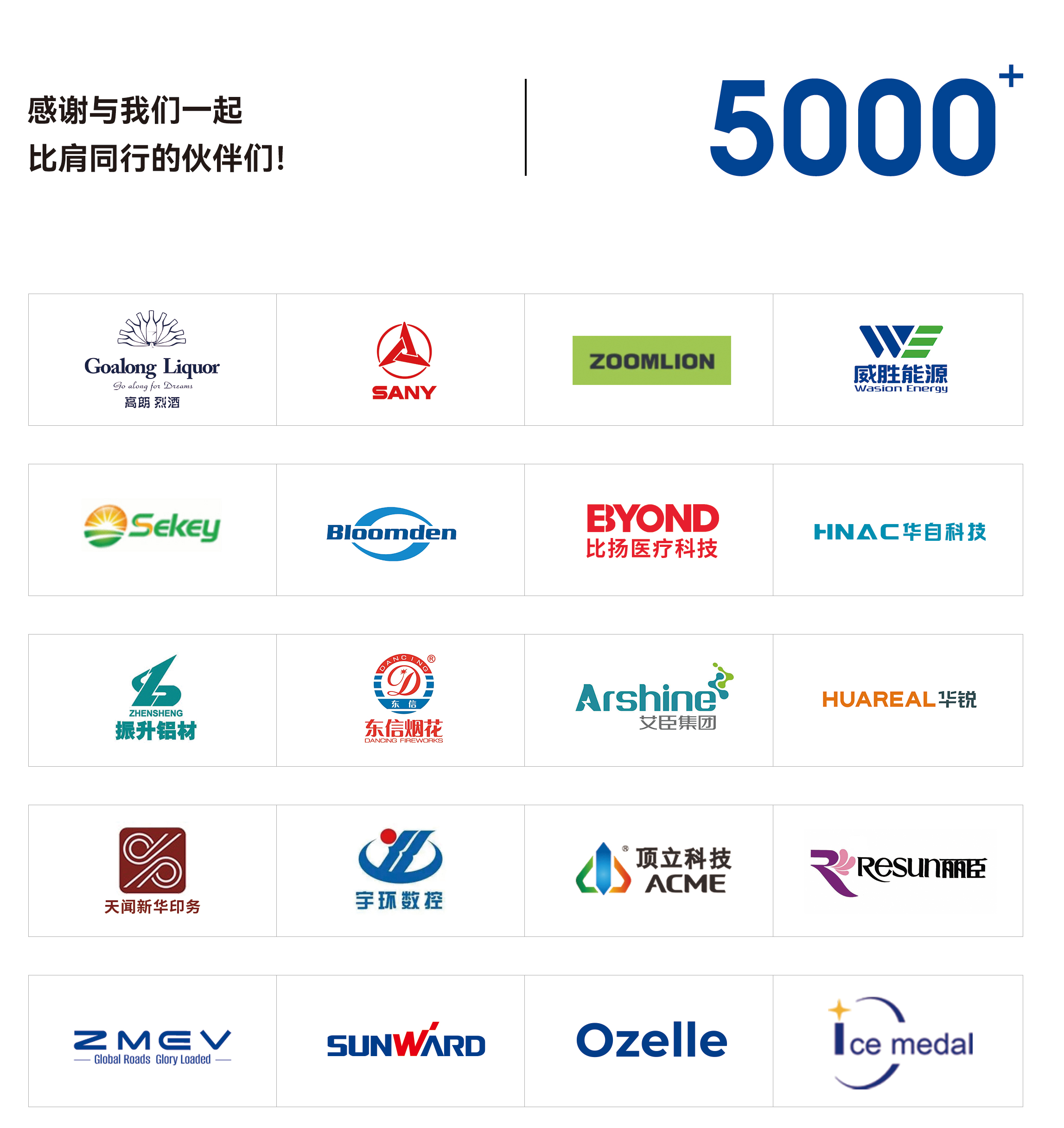 万成云商合作客户