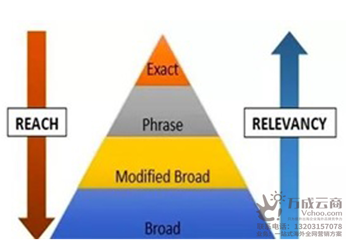 了解更多联系我们13203157078