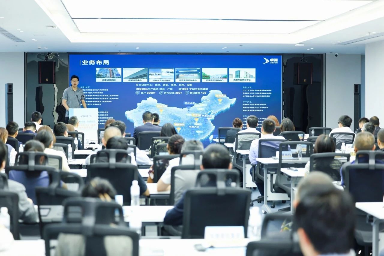 北京卓翼智能科技