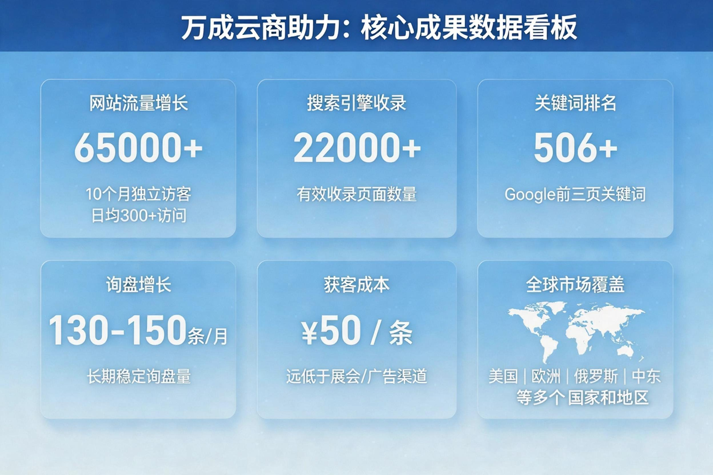 品牌出海.png