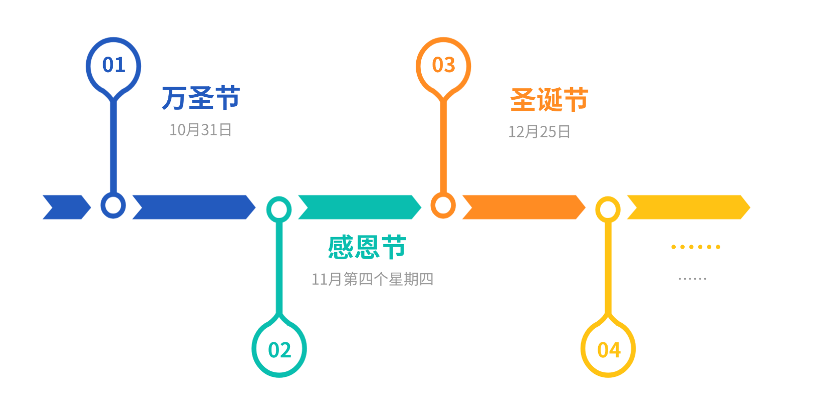 流程时间轴5项PPT内容页 (1).png