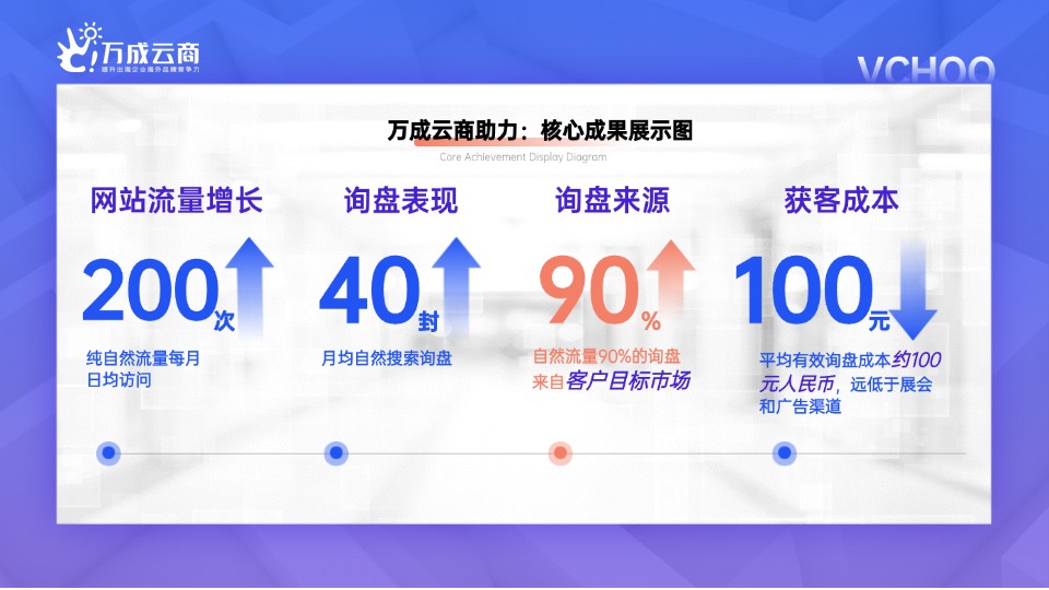 并列关系4项PPT图文页 (1).jpg