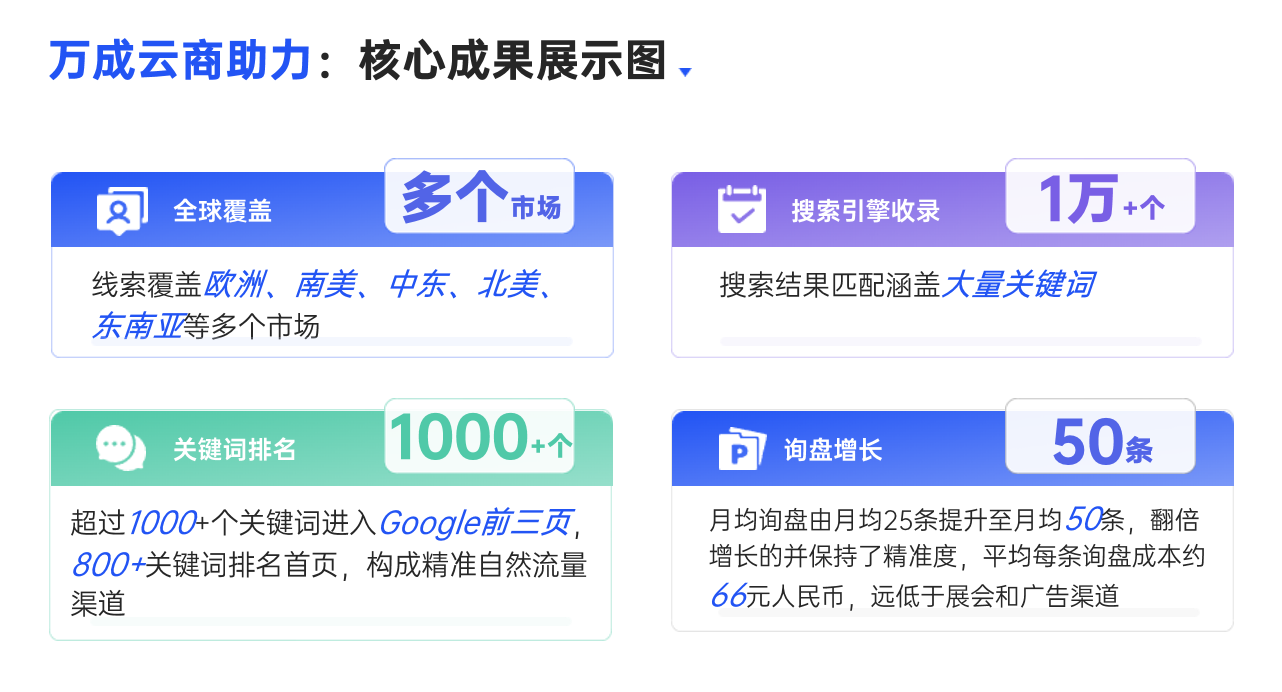 离心机出海.png